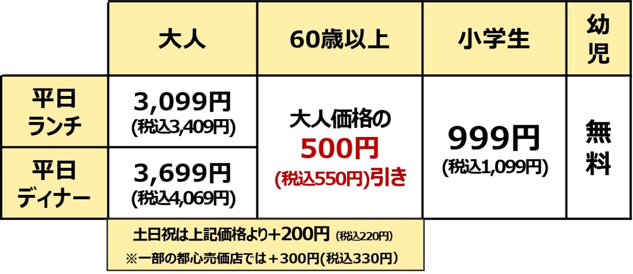 しゃぶ葉の牛たん食べ放題フェア