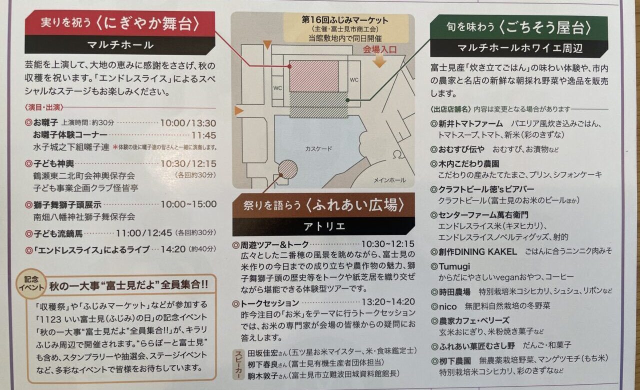 ふじみ大地の収穫祭2025