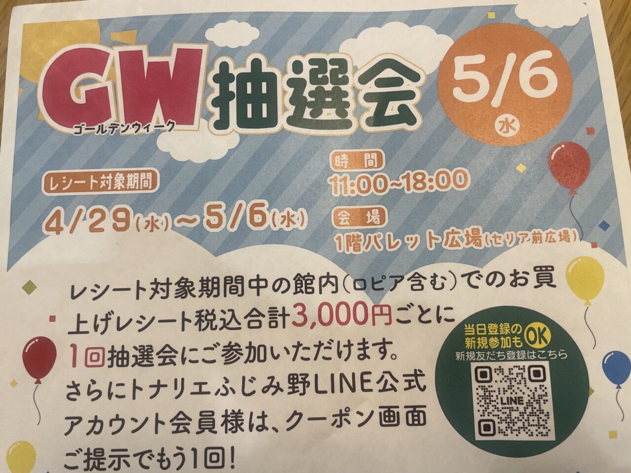 GW抽選会