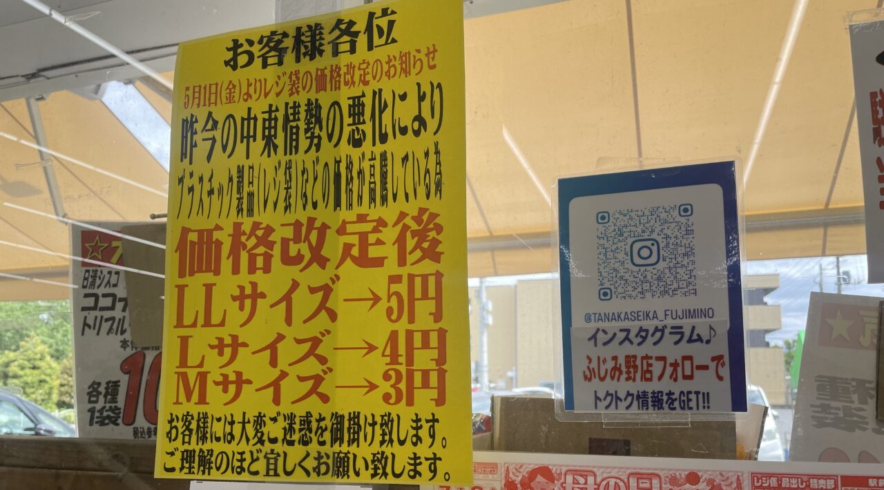 田中青果
