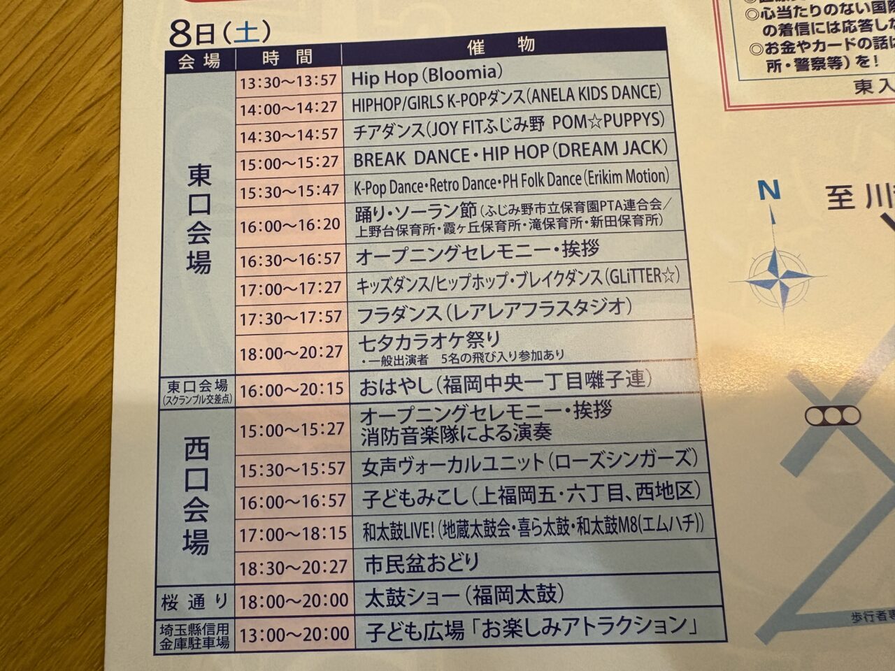 催物