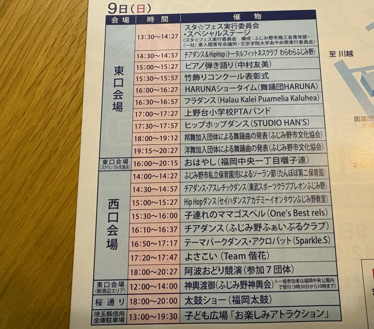 催物
