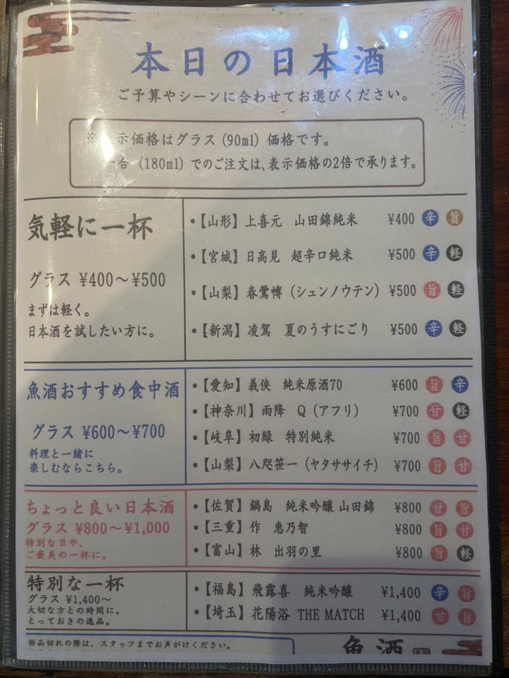魚酒