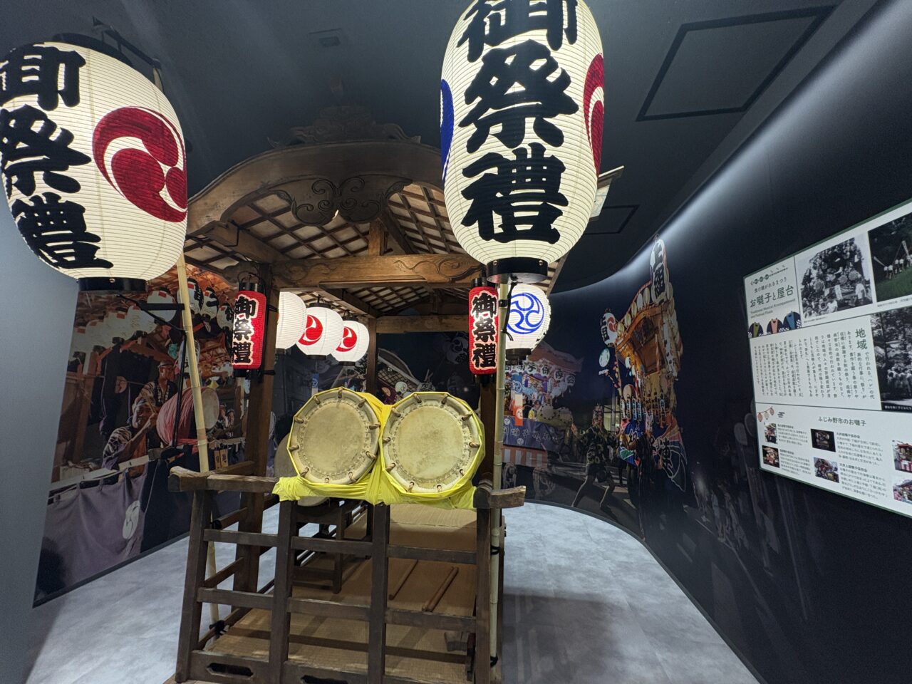 ふじみ野市立博物館