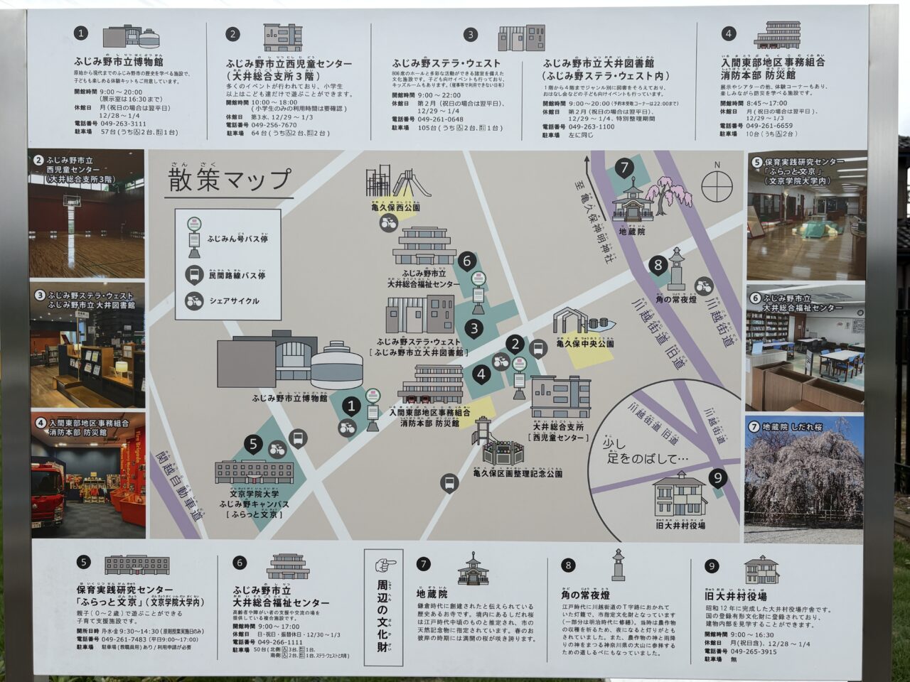 ふじみ野市立博物館