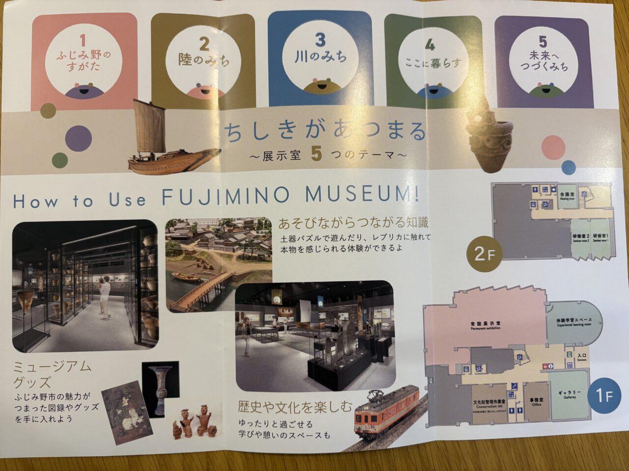 ふじみ野市立博物館