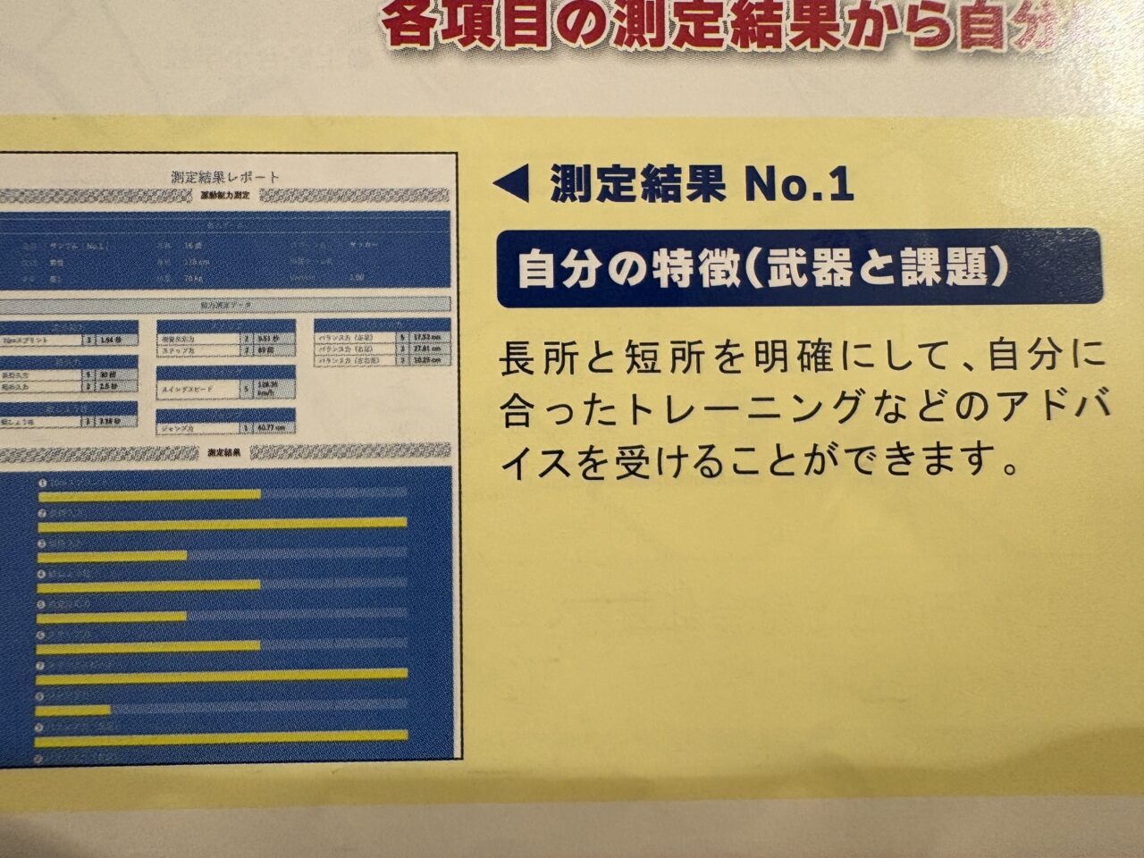 スポーツ能力測定会