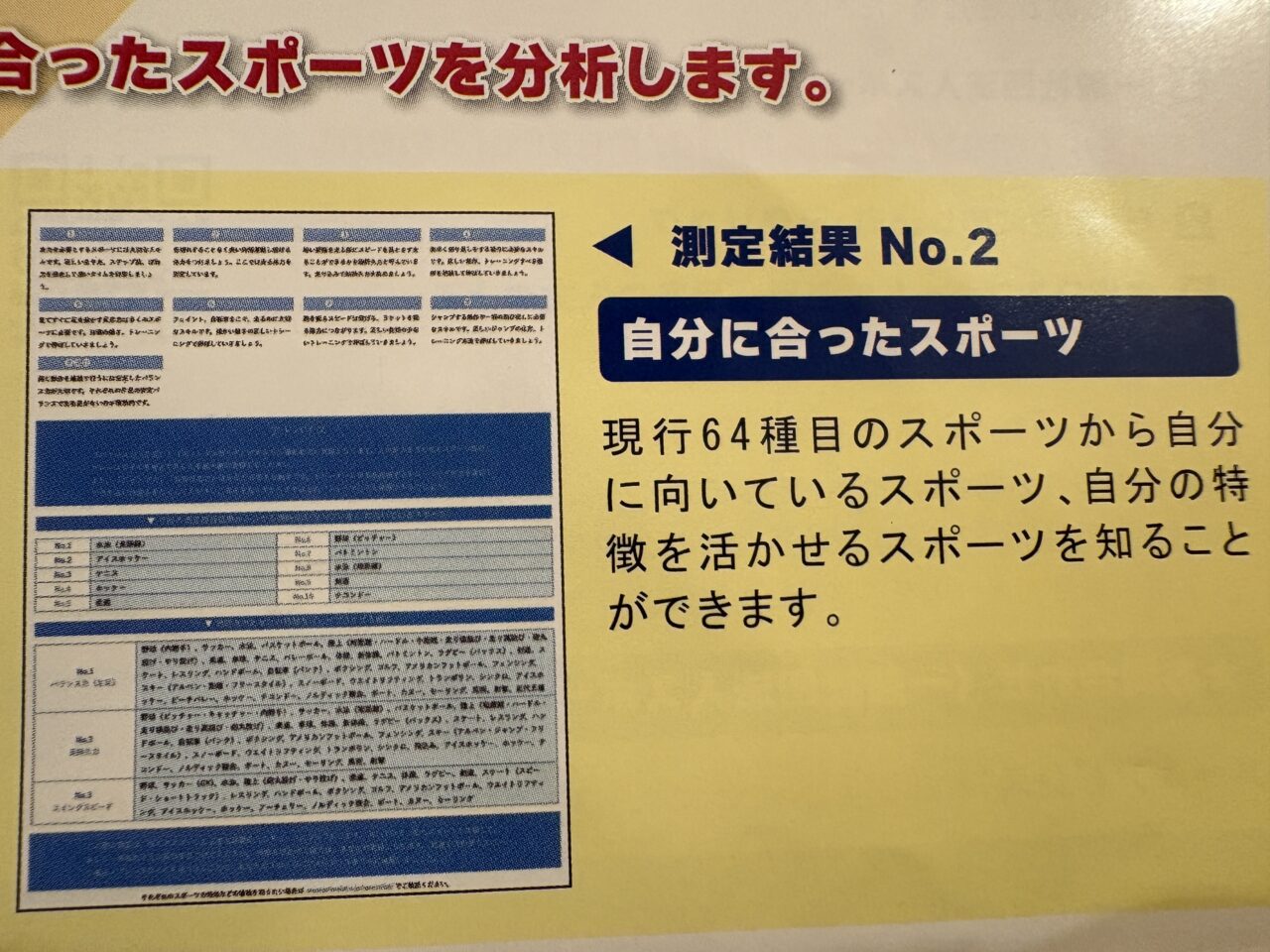 スポーツ能力測定会